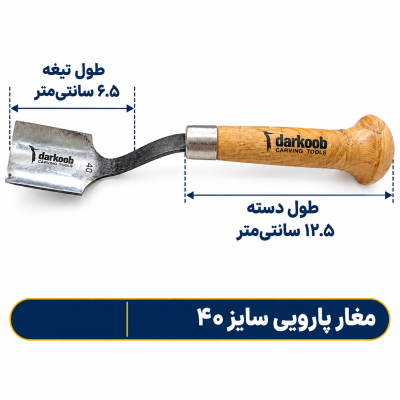 مغار پارویی